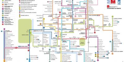 Carte de métro de Madrid
