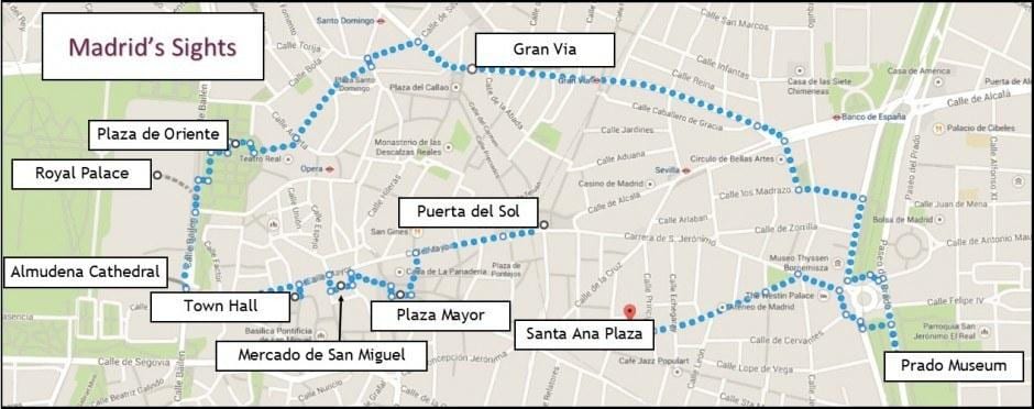 Madrid carte de marcher