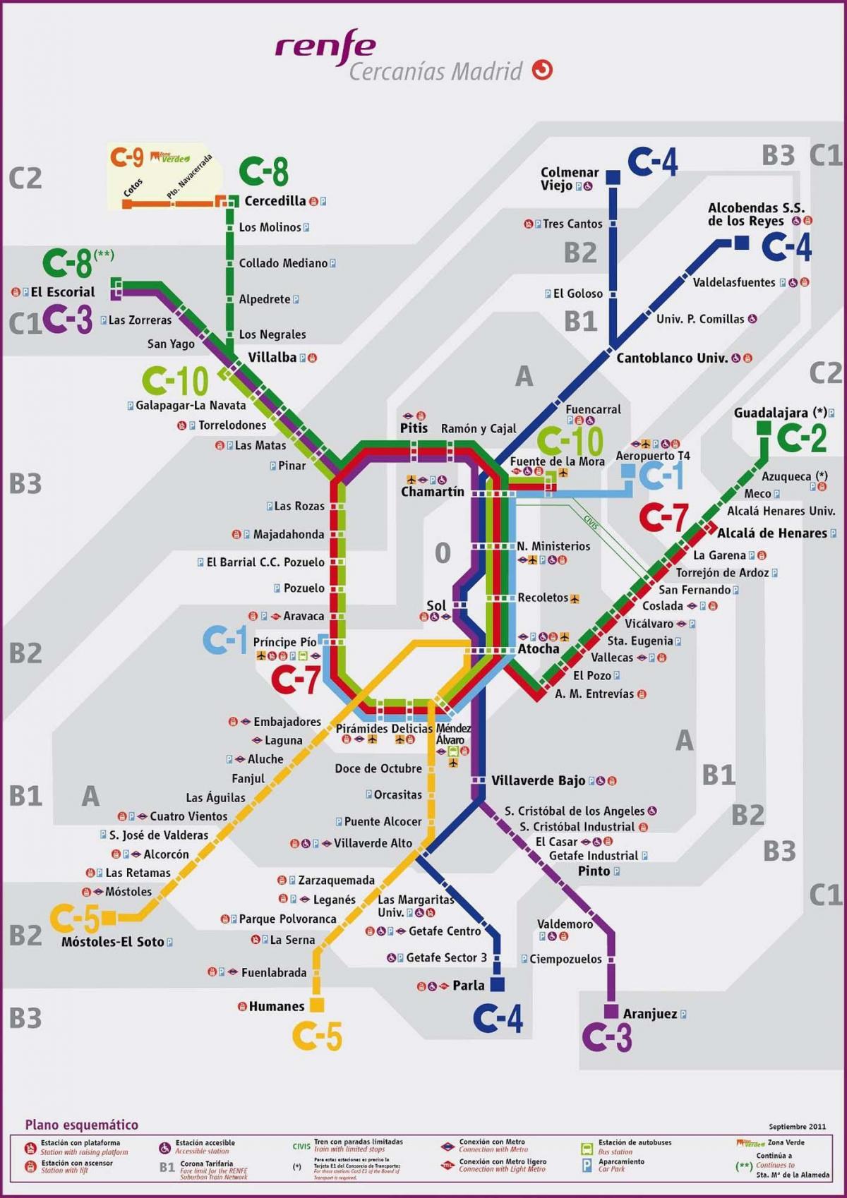 Carte ferroviaire de Madrid