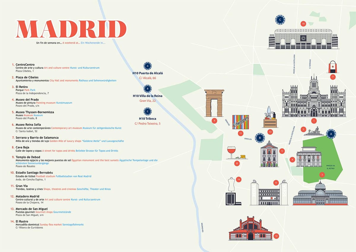 carte de musée du prado