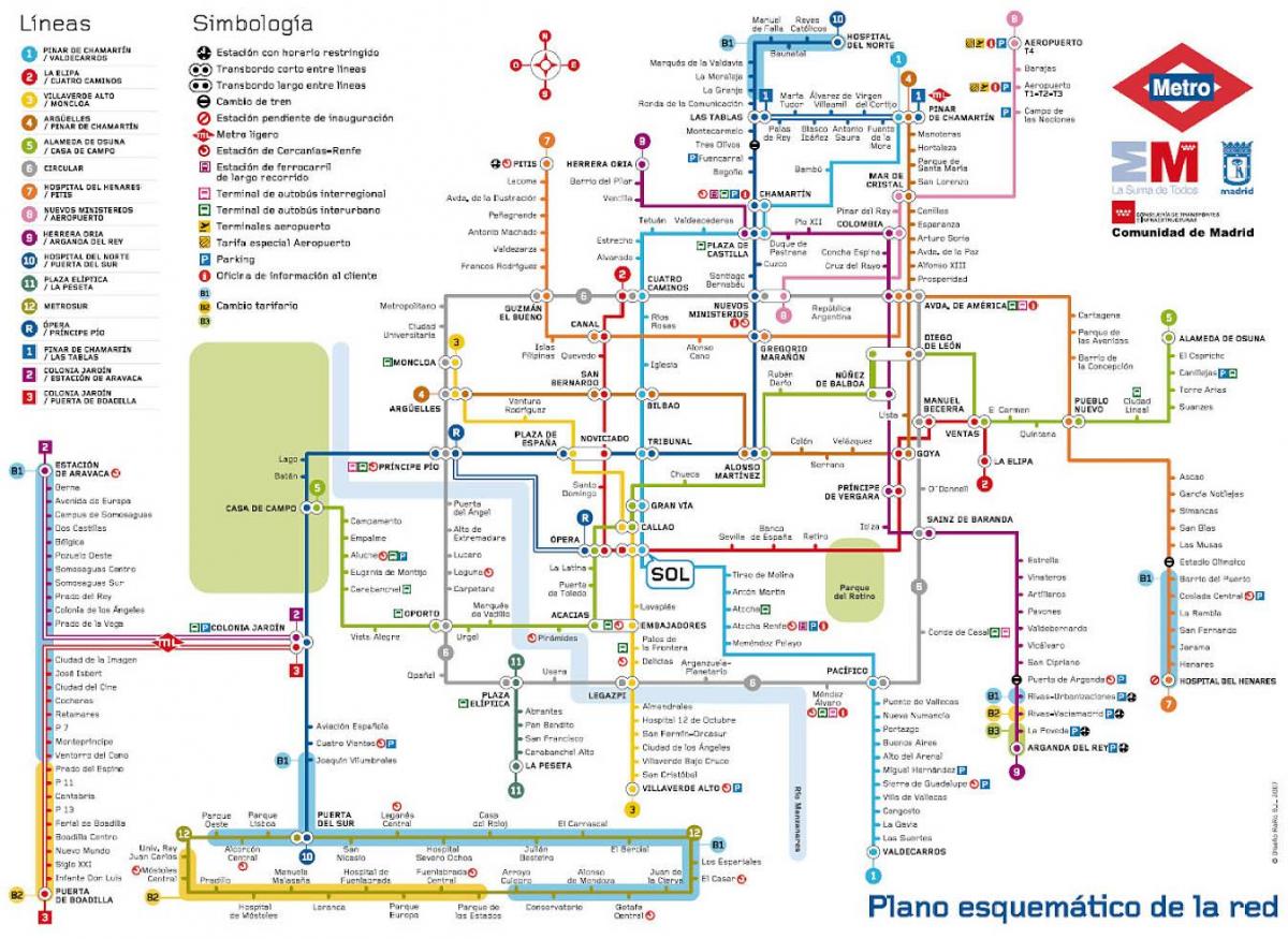 Carte de métro de Madrid