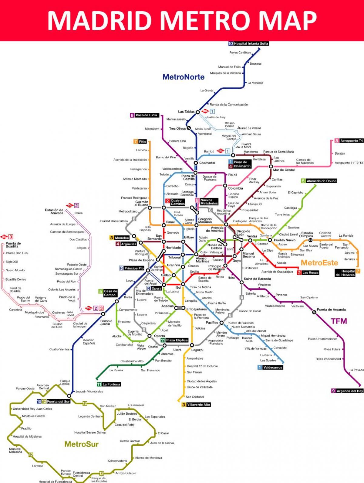 le métro de Madrid carte