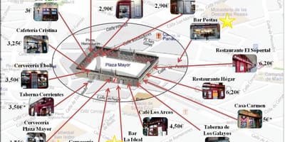 La carte de Madrid, la rue commerçante