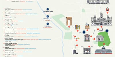 Carte de musée du prado
