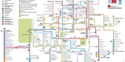 Carte de métro de Madrid